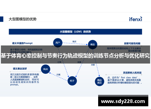 基于体育心率控制与节奏行为轨迹模型的训练节点分析与优化研究
